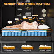 Mattress