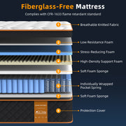 Mattress