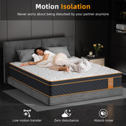 Mattress