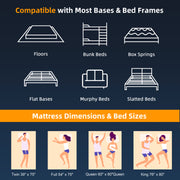 Mattress
